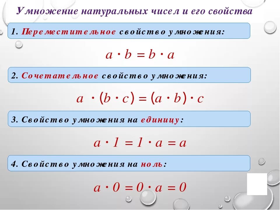 Натуральное деление. Свойства умножения и деления натуральных чисел 5 класс. Умножение натуральных чисел 5кл. Умножение и деление натуральных чисел 5 класс правило. Свойства умножения натуральных чисел.